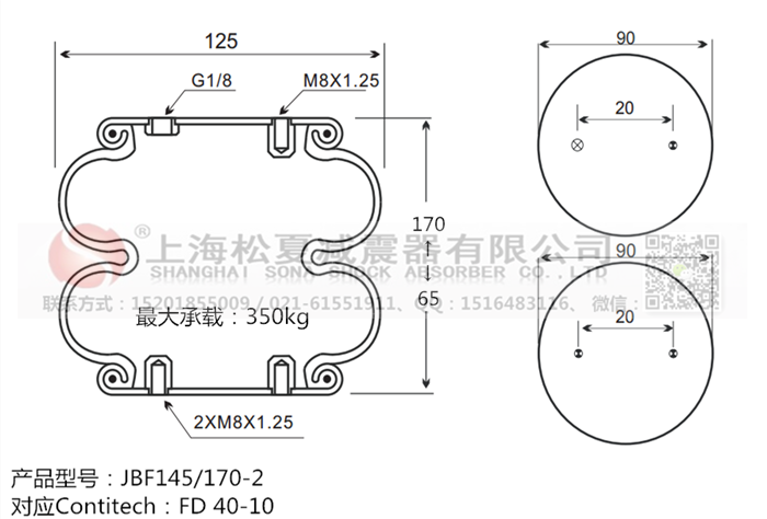 橡膠<a href='http://msabry.com/' target='_blank'><u>空氣彈簧</u></a>