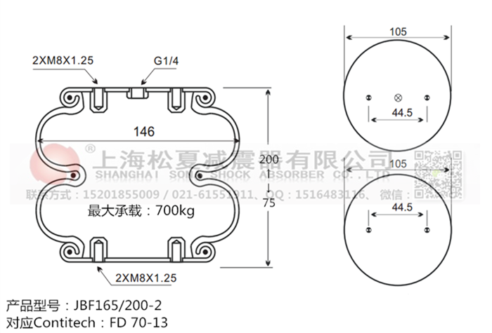 JBF165/200-2橡膠<a href='http://msabry.com/' target='_blank'><u>空氣彈簧</u></a>