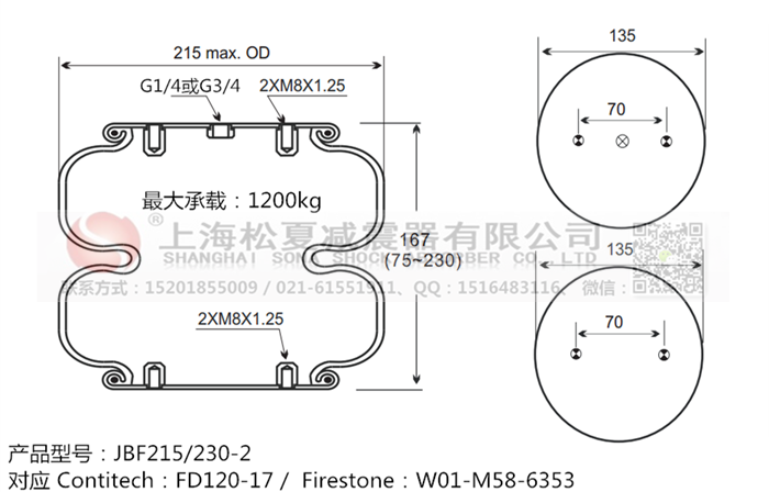 JBF215/230-2橡膠<a href='http://msabry.com/' target='_blank'><u>空氣彈簧</u></a>