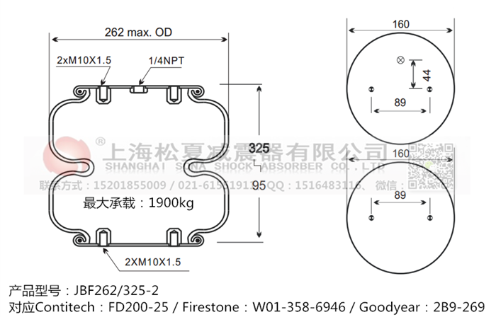 JBF262/325-2橡膠<a href='http://msabry.com/' target='_blank'><u>空氣彈簧</u></a>