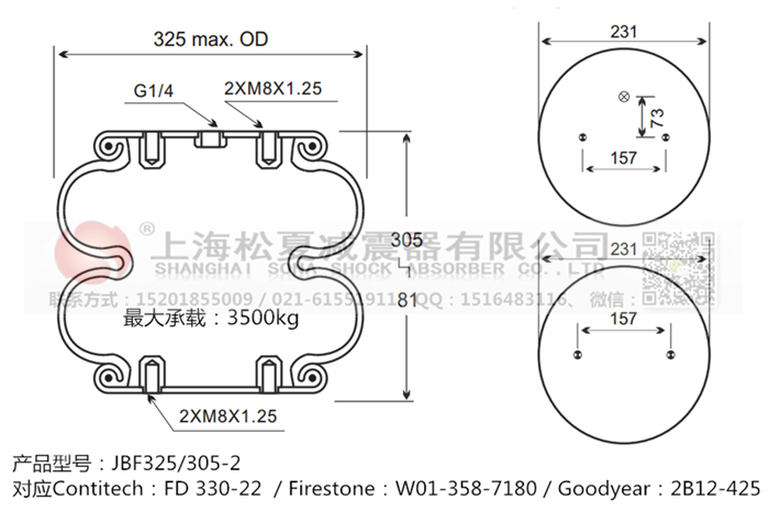 JBF325/305-2橡膠<a href='http://msabry.com/' target='_blank'><u>空氣彈簧</u></a>